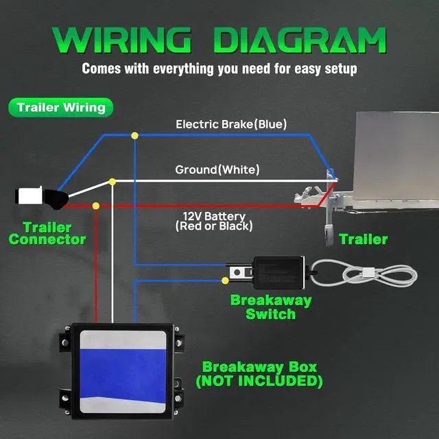 Alt view image 5 of 7 - 7-Pin Trailer Wiring Kit, 8 Feet, 7-Circuit Trailer Plug with Waterproof Junction Box and 12V Disconnect Switch, Heavy-Duty 7-Circuit Trailer Cable Connection for RVs, Campers, and Motorhomes