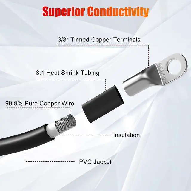 Alt view image 3 of 7 - 6-Pack 2 AWG Battery Cable, 12 Inches (30 cm) Heavy-Duty 2 AWG Pure Copper Battery Inverter Cable with Tinned Copper 3/8" Terminals, Suitable for 12V48V Automotive, Marine, RV, and Solar Panel Appl