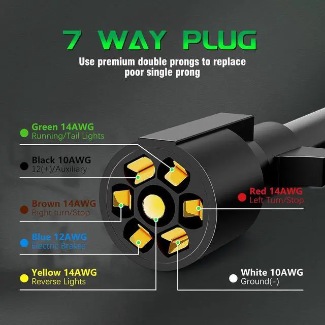 Alt view image 2 of 6 - 8-foot 7-pin trailer plug, complete with a 7-pin junction box, 7-pin trailer wiring harness, heavy-duty 7-pin trailer cable, and a waterproof junction box