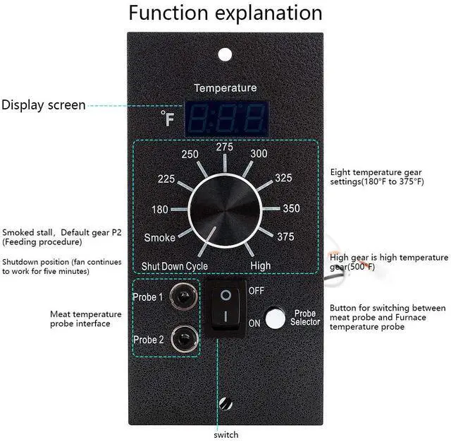 Alt view image 2 of 6 - Digital Pro Controller for Traeger Grill Control Panel Replacement, Complete with Meat Probe and Thermostat Board Sensor