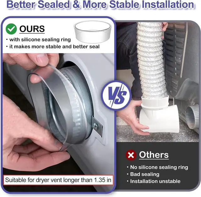 Alt view image 7 of 7 - Compact space dryer vent pipes, indoor dryer vent pipes, dryer vent hose kits, 90-degree dryer vent elbows, dryer vent connector kits, dryer vent pipes, dryer vent adapters, and vacuum hose accessorie
