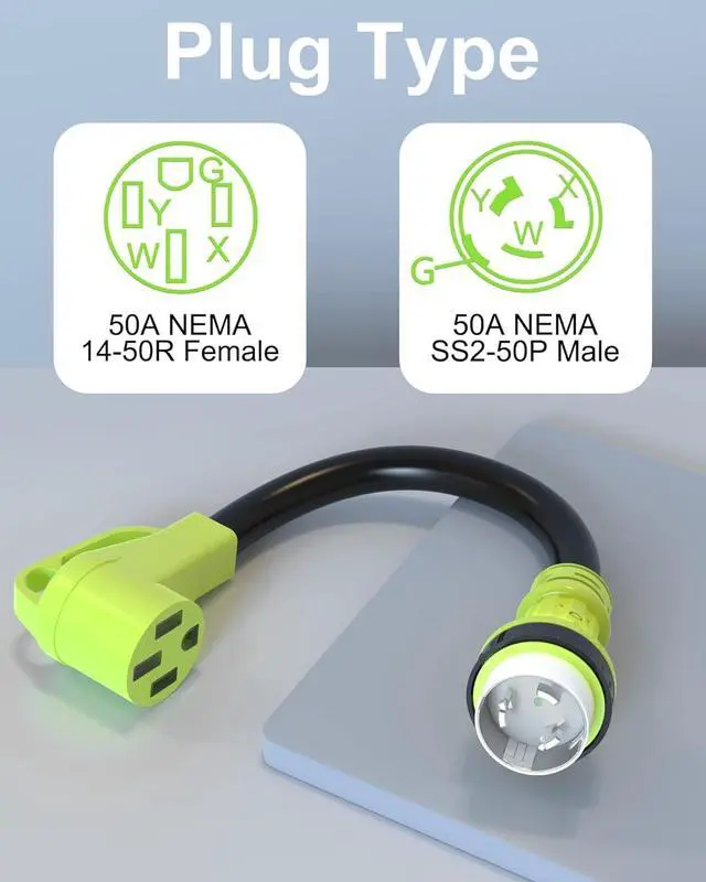 Alt view image 2 of 7 - 50-amp rotary lock adapter with handle, NEMA SS2-50P male to 14-50R female adapter, heavy-duty RV power adapter, 50-amp generator, dryer, and electric vehicle adapter (STW 6/3+8/1 AWG, 1.5 feet, 125/2