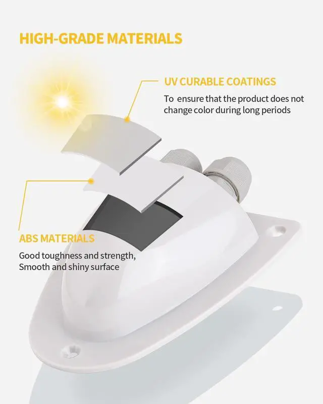 Alt view image 3 of 7 - White solar dual-cable entry junction box, waterproof ABS solar entry housing for RV roofs, suitable for RVs, boats, yachts, and rooftops (white)