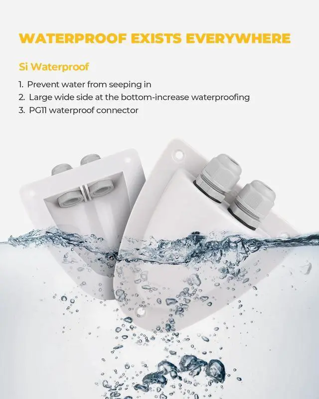 Alt view image 7 of 7 - White solar dual-cable entry junction box, waterproof ABS solar entry housing for RV roofs, suitable for RVs, boats, yachts, and rooftops (white)