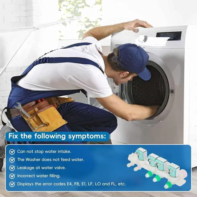 Alt view image 4 of 6 - Upgrade Water Valve for Samsung Washing Machines: WA50R5200AW / US WA45H7000AW/A2, WA45M7050AW, WA422PRHDWR/AA, WA45H7000AW/AA, WA45H7000AP/A2, WA50R5400AV / US DC97-15459H - Comes with a 5-year warra