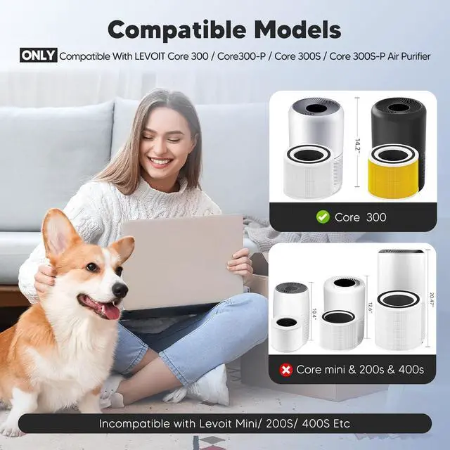 Alt view image 2 of 7 - LEVOIT Core 300 Replacement Filter for Core 300, Core 300S, Core 300-P, and Core 300S-P Home and Bedroom Air Purifiers; 3-in-1 High-Efficiency Activated Carbon Filter; Part # Core 300-RF; 2-Pack; Whit