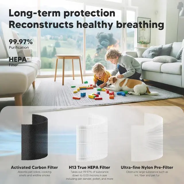 Alt view image 4 of 7 - LEVOIT Core 300 Replacement Filter for Core 300, Core 300S, Core 300-P, and Core 300S-P Home and Bedroom Air Purifiers; 3-in-1 High-Efficiency Activated Carbon Filter; Part # Core 300-RF; 2-Pack; Whit