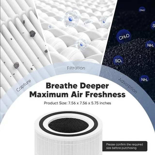 Alt view image 5 of 7 - LEVOIT Core 300 Replacement Filter for Core 300, Core 300S, Core 300-P, and Core 300S-P Home and Bedroom Air Purifiers; 3-in-1 High-Efficiency Activated Carbon Filter; Part # Core 300-RF; 2-Pack; Whit