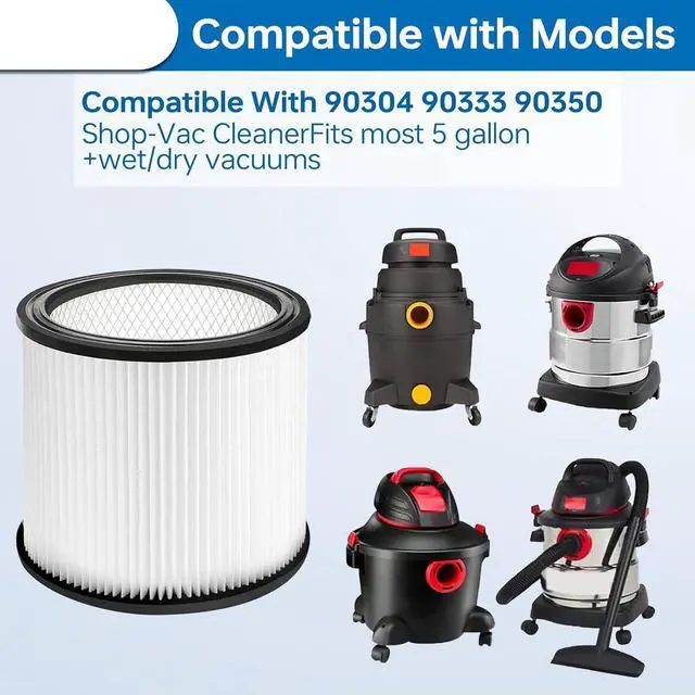 Alt view image 2 of 7 - 90304 Replacement Filter, Compatible with Shop-Vac models 90304, 90350, 90333, and 90585; fits most wet/dry vacuums with a capacity of 5 gallons or more (2-pack)