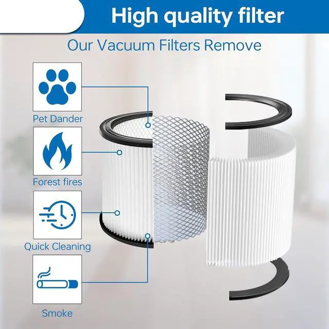 Alt view image 3 of 7 - 90304 Replacement Filter, Compatible with Shop-Vac models 90304, 90350, 90333, and 90585; fits most wet/dry vacuums with a capacity of 5 gallons or more (2-pack)