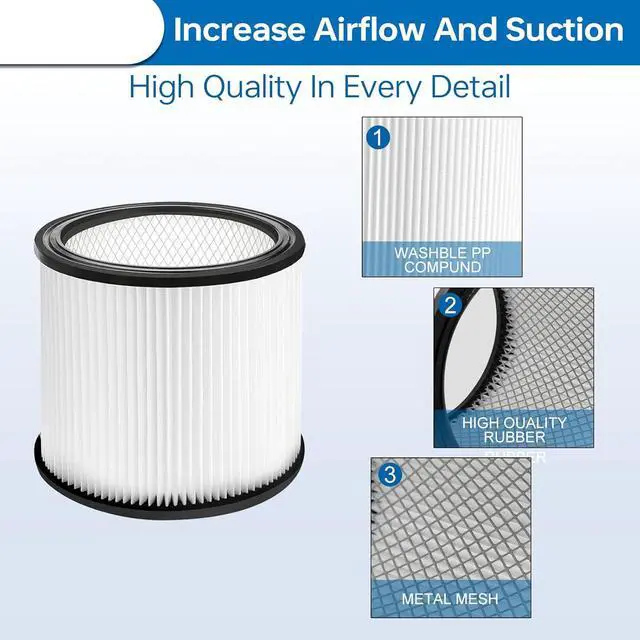 Alt view image 4 of 7 - 90304 Replacement Filter, Compatible with Shop-Vac models 90304, 90350, 90333, and 90585; fits most wet/dry vacuums with a capacity of 5 gallons or more (2-pack)