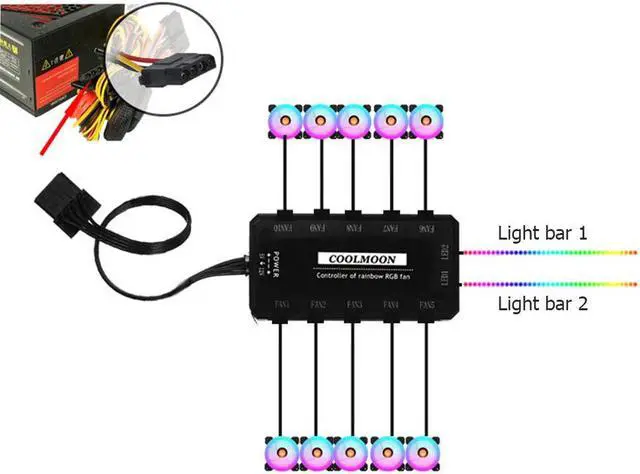 Alt view image 3 of 3 - RGB Fan Controller 12cm Remote Control Computer Case 12V PC Cooling Chassis Fan Computer Water Cooling System Waterblock