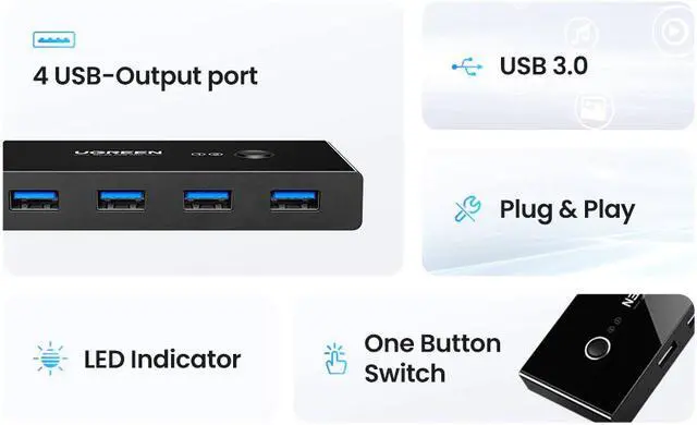 Alt view image 4 of 6 - UGREEN USB  3.0 KVM Switch for PC,Switcher Adapter Hub for Computers Sharing Printer,Scanner,Mouse,KeyboardKey by On Button Swapping
