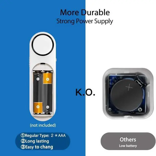 Alt view image 5 of 6 - Home Security Door Alarm, Window Sensor Easy Installation Child Safety Alarm, Secure Home Garage Apartment Office