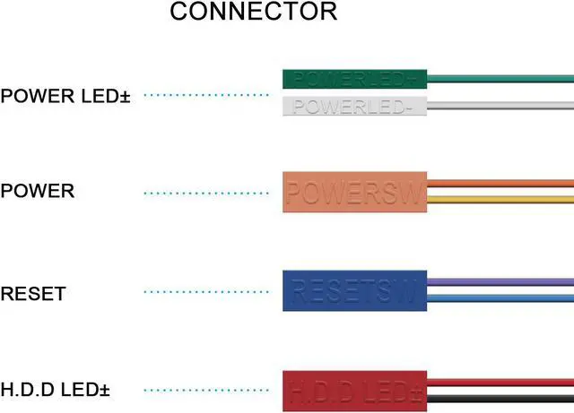 Alt view image 4 of 7 - Segotep On/Off Reset HDD Button 5.3FT Extension Cables for Desktop PC Computer Case Power Supply with Blue LED Lights Red