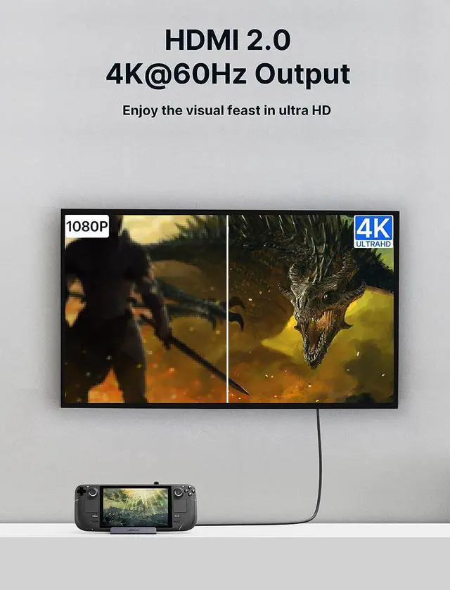 Alt view image 2 of 7 - Betrusami Docking Station for Steam Deck OLED 2023/ROG Ally/Legion Go, 5-in-1 Steam Deck Dock with HDMI 2.0 4K@60Hz, 100Mbps Ethernet, Dual USB-A 2.0 and 100W USB-C Charging Port