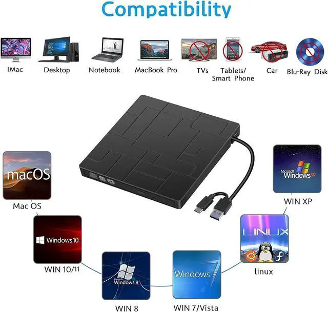 Alt view image 4 of 7 - External CD/Dvd Drive for Laptop, 7-in-1 Portable Dvd Player for Laptop, Ultra Slim CD Burner USB 3.0 with 4 USB Ports and 2 TF/SD Card Slots, Lecteur Cd Externe pour Mac, PC Windows 11/10/8/7 Linux