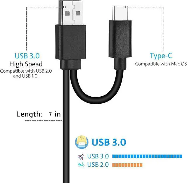 Alt view image 5 of 7 - External CD/Dvd Drive for Laptop, 7-in-1 Portable Dvd Player for Laptop, Ultra Slim CD Burner USB 3.0 with 4 USB Ports and 2 TF/SD Card Slots, Lecteur Cd Externe pour Mac, PC Windows 11/10/8/7 Linux