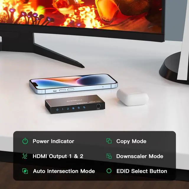 Alt view image 3 of 7 - HDMI Splitter 1 in 2 Out 4K 60Hz 4:4:4, HDMI 2 port Splitter with Copy, Downscaler, and Auto Mode for Dual Identical Display Support 1080p 120Hz HDR10, Compatible with Xbox, PS4 Pro, PS5