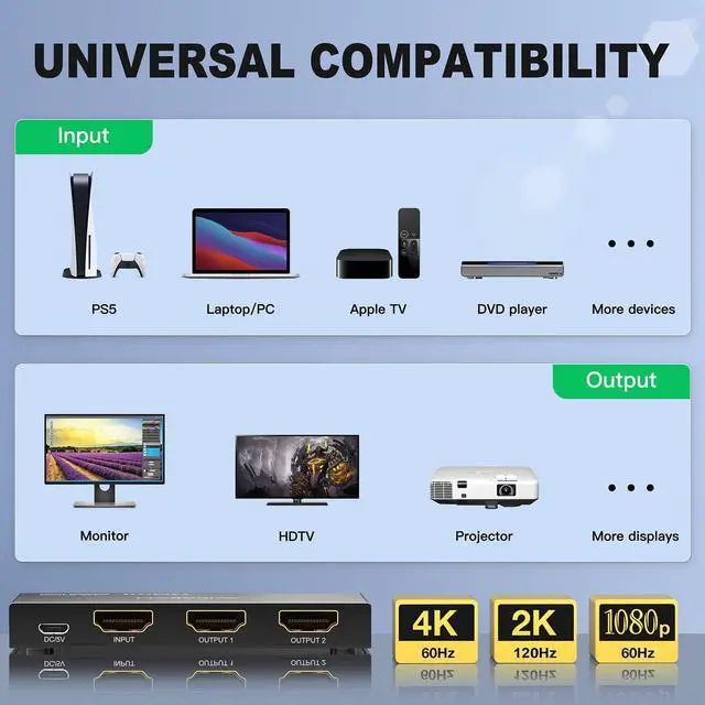 Alt view image 6 of 7 - HDMI Splitter 1 in 2 Out 4K 60Hz 4:4:4, HDMI 2 port Splitter with Copy, Downscaler, and Auto Mode for Dual Identical Display Support 1080p 120Hz HDR10, Compatible with Xbox, PS4 Pro, PS5