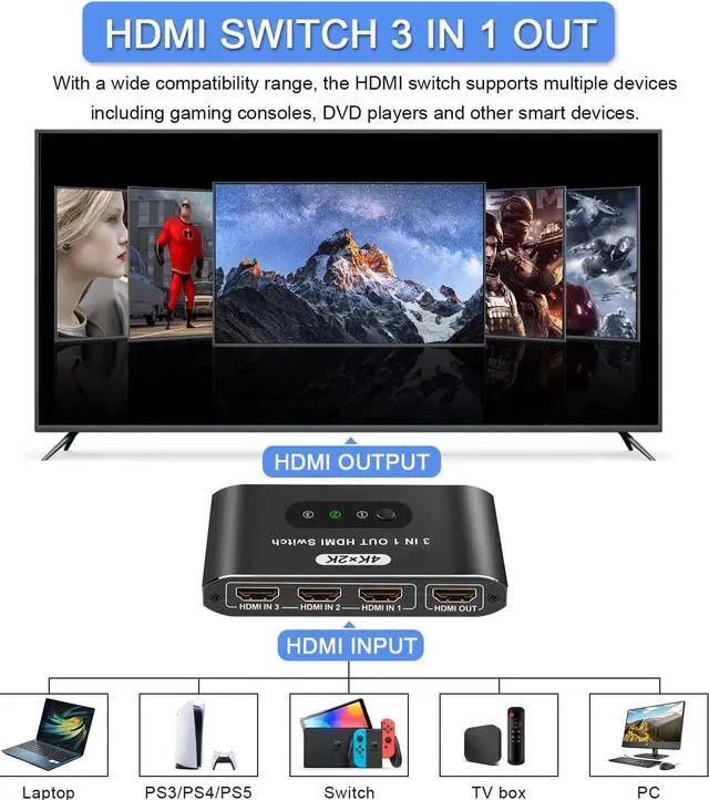Alt view image 3 of 6 - HDMI Switch 3 in 1 Out 4K HDMI Switcher Splitter, 4k/2K Aluminum 3 Port HDMI Switch with IR Remote HDCP1.4 3D Dolby DST, Compatible with PS5/PS4/Xbox/Nintendo Switch/Fire Stick/Roku TV PC and More