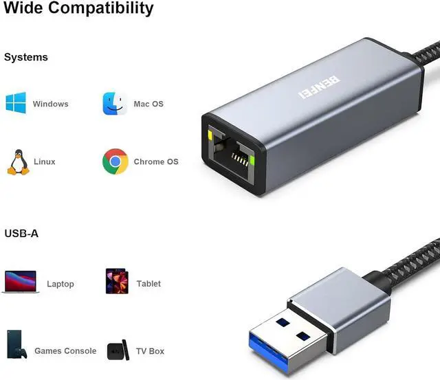 Alt view image 4 of 7 - Ethernet Adapter, USB 3.0 to RJ45 1000Mbps Gigabit LAN Adapter Compatible for MacBook, Surface Pro, PC with Windows11/10/8/7, XP, Vista, Mac[Aluminium Shell&Nylon Cable]
