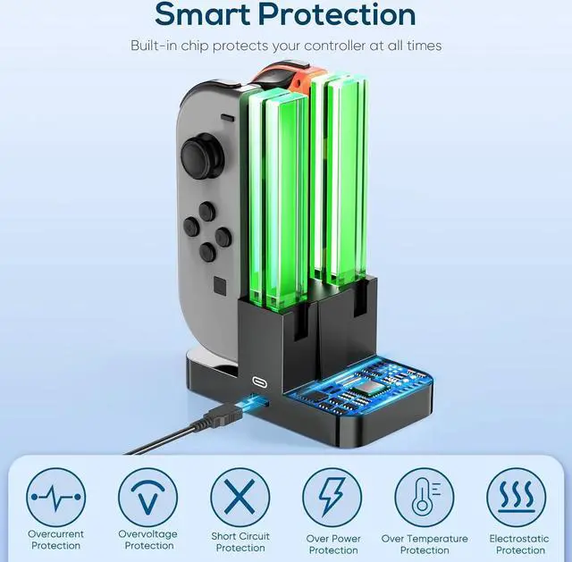 Alt view image 3 of 6 - Controller Charger Dock Compatible with Nintendo Switch/Switch OLED for Joycons, Charging Stand Station Compatible with Switch/Switch OLED Controller Accessories with a USB Type-C Charging Cord