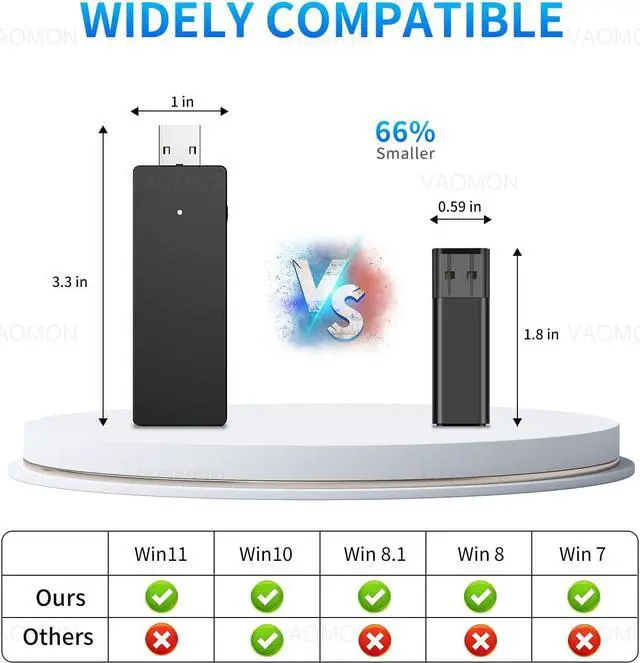Alt view image 6 of 6 - Wireless Adapter for Xbox One Controller & Xbox one X/S&Xbox One Elite Series Controller,USB Wireless Gaming Receiver Adapter for Windows 11/10/8.1/8/7
