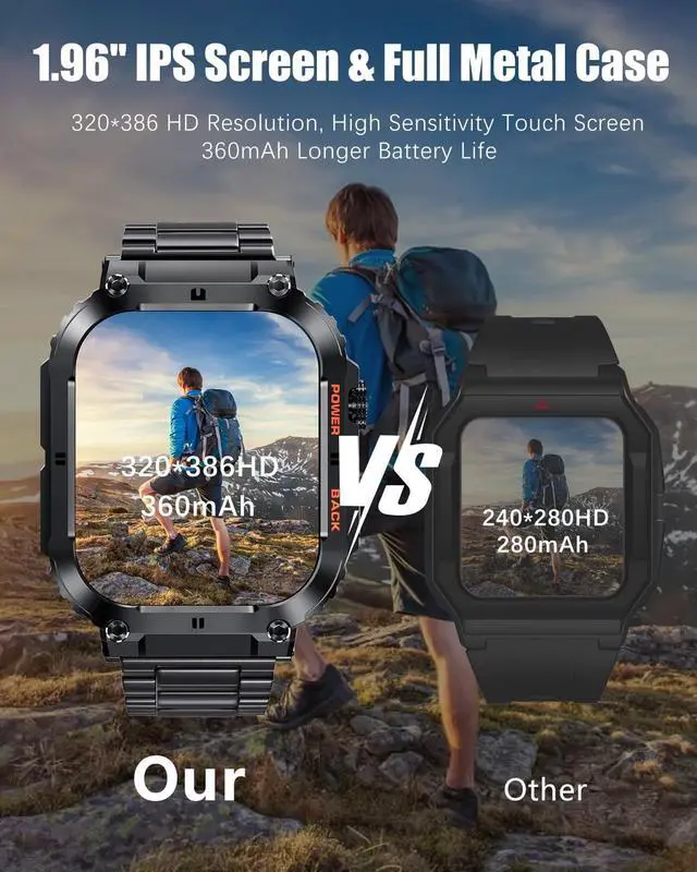 Alt view image 7 of 7 - Military Smart Watch for Men with Bluetooth Call, 100+ Sports Modes Fitness Tracker with Health Monitor Sleep Monitor, 1.96" HD Sport Smartwatch for Android iOS