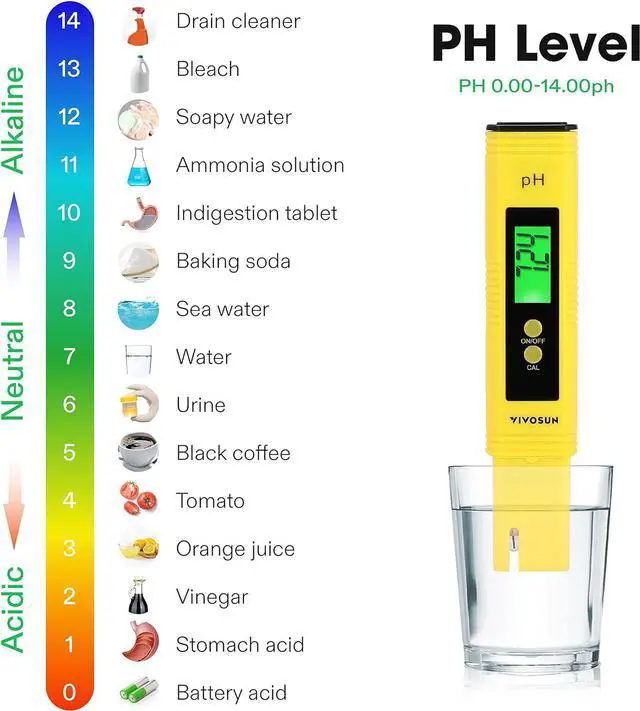 Alt view image 2 of 7 - PH Meter TDS Meter and Soil Tester Combo
