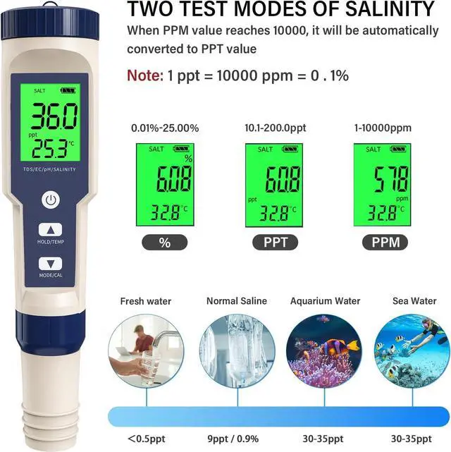 Alt view image 3 of 6 - Pool Salt Tester and pH Tester,  pH Meter & Salt Meter for Pool Saltwater, 5 in 1 Digital Salinity Tester for Saltwater Aquarium Sodium Chloride Swimming Pools Hot Tubs Spas, Range 0-200ppt