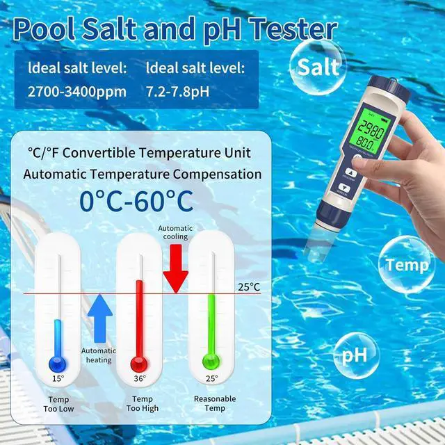 Alt view image 5 of 6 - Pool Salt Tester and pH Tester,  pH Meter & Salt Meter for Pool Saltwater, 5 in 1 Digital Salinity Tester for Saltwater Aquarium Sodium Chloride Swimming Pools Hot Tubs Spas, Range 0-200ppt