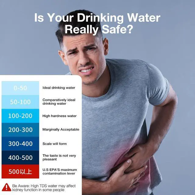 Alt view image 2 of 6 - 2024 All-New 4 in 1 Tds Meter Digital Water Tester - Accurate and Reliable TDS EC & Temperature(°C,°F) Meter - 0-9990ppm - Professional Testing for Drinking Water, RO/DI System, Aquariums, Pool, etc.