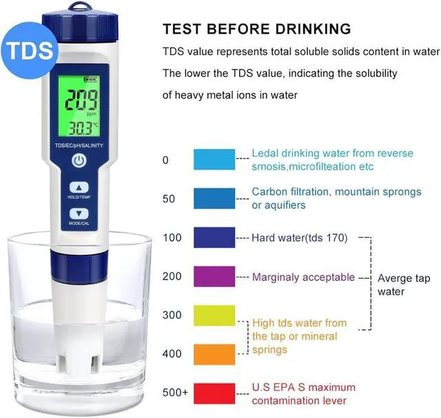 Alt view image 4 of 6 - Digital PH Meter, 5 in 1 Water Quality Tester with Backlight, PH/TDS/EC/Salinity/Temp Meter with ATC, 0.01 Resolution High Accuracy Pen Type Tester, for Aquarium, Spas, Drinking Water