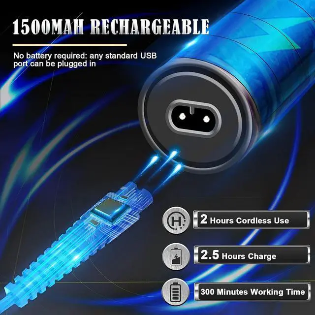 Alt view image 6 of 7 - Hair Clippers for Men, Professional Electric Haircut Kit, Zero Gapped Clippers, Beard Trimmer Cordless Rechargeable T-Blade Hair clipper (Gold)