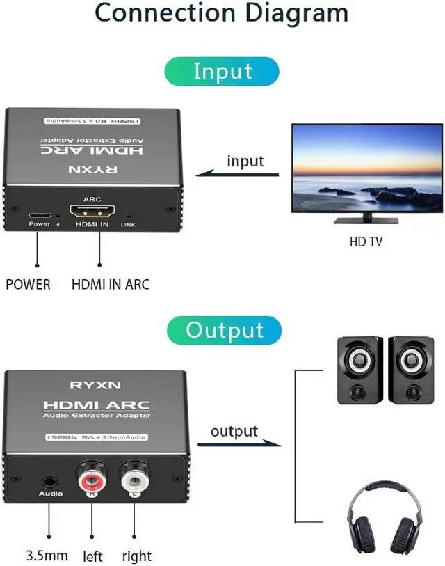 Alt view image 5 of 6 - HDMI ARC Audio Extractor 192KHz, HDMI ARC Adapter with 3.5mm Audio and L/R Stereo Audio for HDTV Soundbar Speaker Amplifier