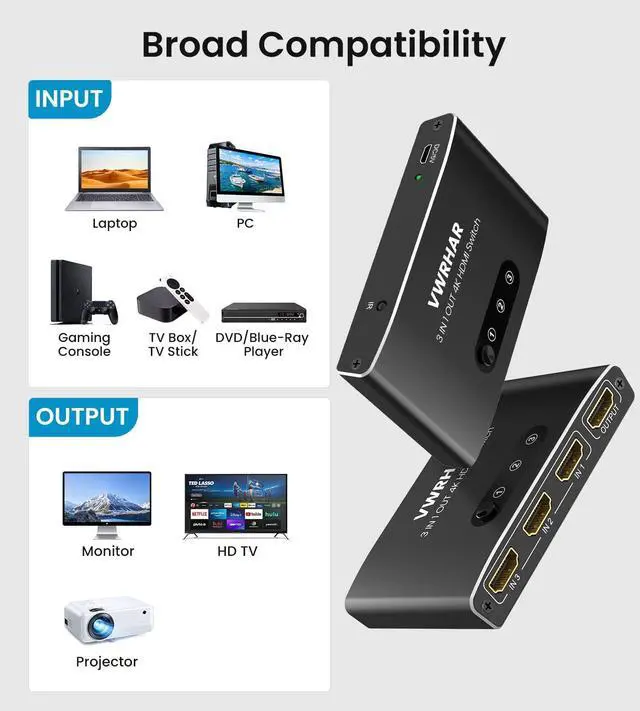 Alt view image 5 of 7 - HDMI Switch 3 in 1 Out 4K UHD HDMI Switcher Splitter, Automatic Switch with Remote Metal HDMI Switch Box Hub Support 4K 30Hz 3D 1080P HDCP1.4 for PS5 PS4 Xbox DVD Player Fire Stick Apple TV PC