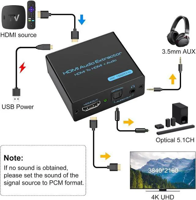 Alt view image 2 of 7 - HDMI Audio Extractor 4K x 2K@30Hz HDMI to Optical 3.5mm L/R AUX Audio Adapter Splitter Converter Supports HDCP 3D DTS 5.1 PCM
