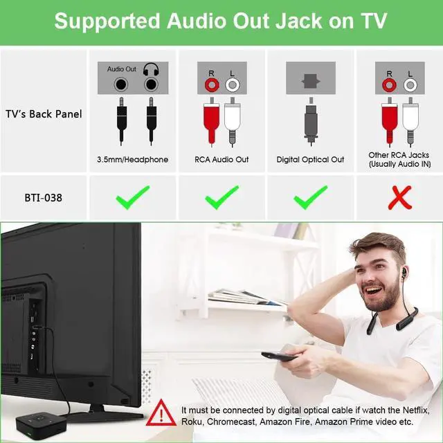 Alt view image 2 of 7 - Bluetooth 5.0 Transmitter Receiver for TV, 2 in 1 Bluetooth Aux Adapter for PC/DVD/MP3/Car/Home Stereo/Speaker/Gym, Optical/RCA/AUX Connection, (Black)