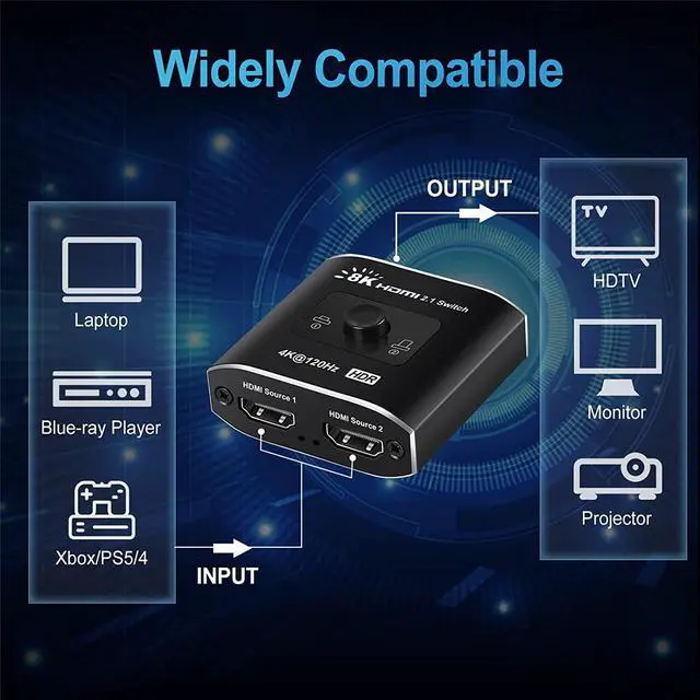 Alt view image 3 of 7 - HDMI 2.1 Switch, 8K HDMI Switch 4K@120Hz Supports High Speed 48Gbps 8K@60Hz , Directional Switcher Only 2 in 1 Out, Compatible with Xbox PS5/4 Projectors Monitor Blu-Ray Player(Not Bi-Directional)