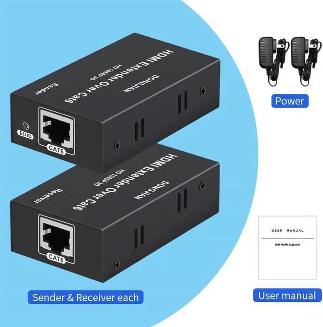Alt view image 6 of 7 - HDMI Extender,HDMI Over Single Cat5E/6/7 HDMI Repeater HDMI Balun Sender Transmitter Receiver Support 1080p 3D HDMI 1.4a HDCP EDID