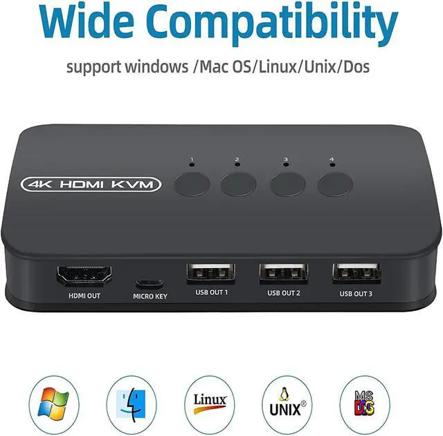 Alt view image 6 of 6 - KVM Switch 4 Ports, HDMI USB Selector for 4 Computers Share Keyboard Mouse Printer and One HD 4K Monitor, Including 4 KVM Cables