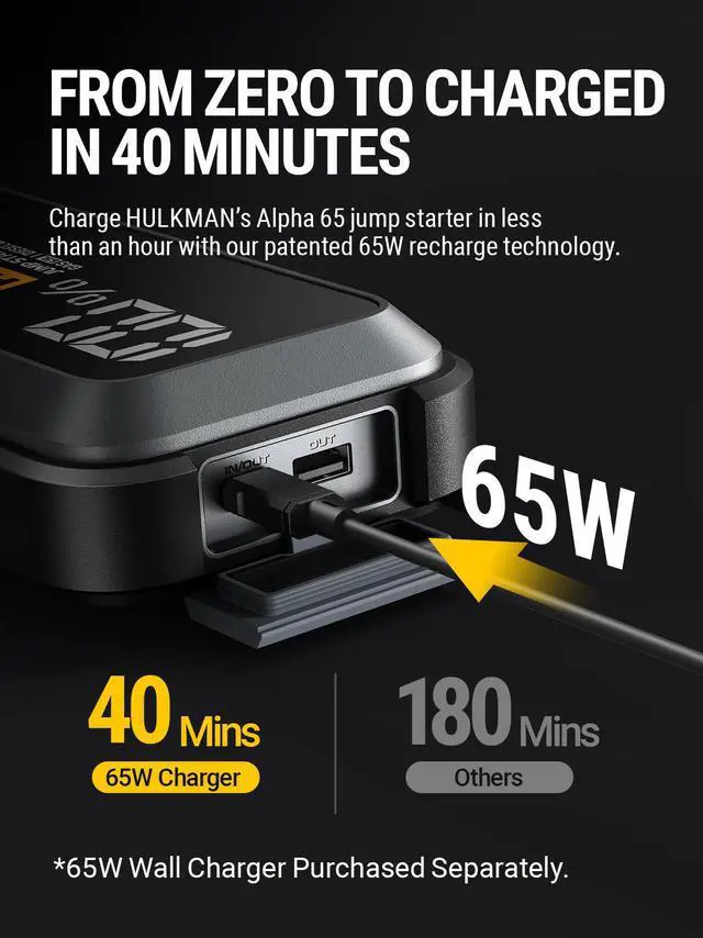 Alt view image 7 of 7 - HULKMAN Alpha65 Smart Jump Starter 1200 Amp 12000mAh Car Starter for up to 6.5L Gas and 4L Diesel Engines with Boost Function for Totally Dead Battery 12V Lithium Portable Car Battery Booster Pack