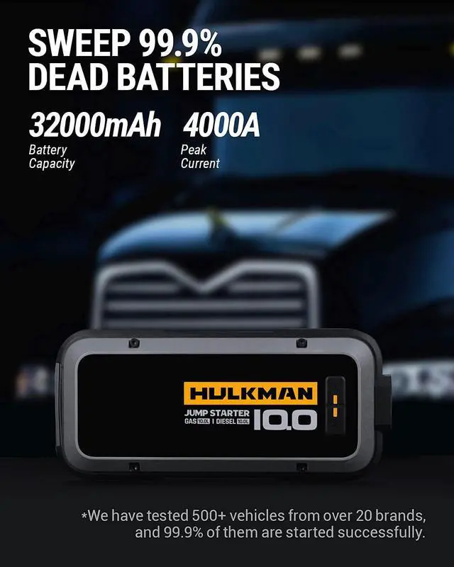 Alt view image 4 of 7 - HULKMAN Alpha100 Jump Starter 4000 Amp 32000mAh Car Starter with -40 Start Tech PD 65W Lithium Portable Car Battery Booster Pack for up to 10L Gas and 10L Diesel Engines