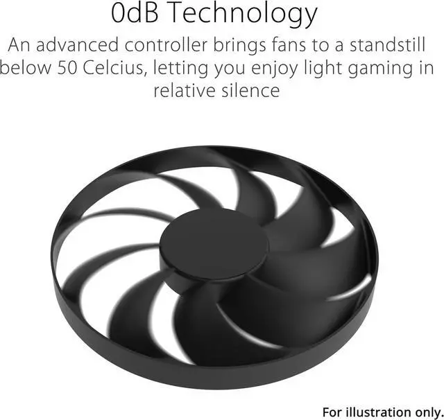 Alt view image 4 of 7 - ASUS The SFF-Ready Prime GeForce RTX 4070 OC Edition 12GB GDDR6X Graphics Card (PCIe® 4.0, 12GB GDDR6X, DLSS 3, HDMI 2.1a, DisplayPort 1.4a)