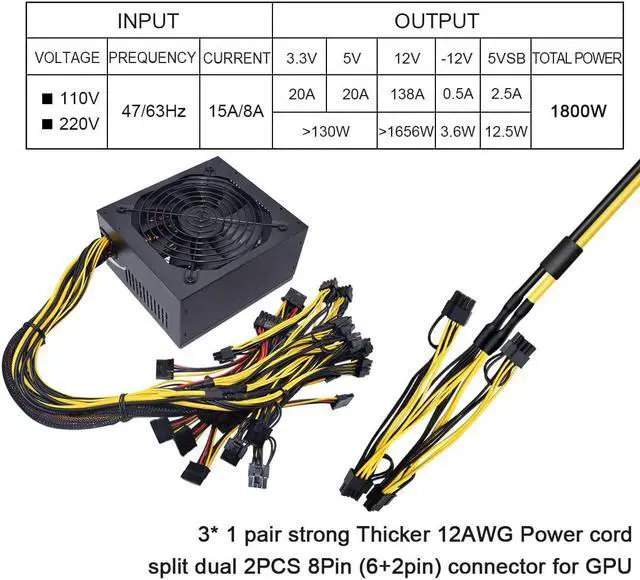 Alt view image 4 of 7 - 1800W Mining Power Supply,ATX PC PSU Supports 6 GPU for Bitmain Ethereum Bitcoin Miner Rigs 110V-240V Power Adapter with 2x12AWG to 4x18 AWG Heavy Duty Power Cable