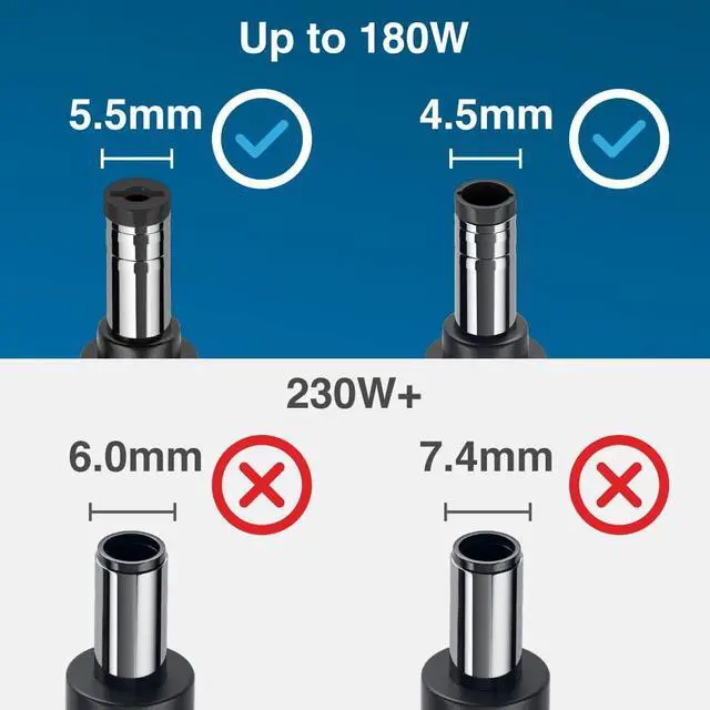 Alt view image 3 of 7 - 180W 150W 120W AC Adapter Compatible with Asus ROG-Gaming Laptop Charger: UL Listed Long 12Ft Power Cord G501JK GL551 GL552VW GL503 GL752VW G55VW G75VW FX504 N580 Zenbook Q524UQ Q534UX UX501JW UX550