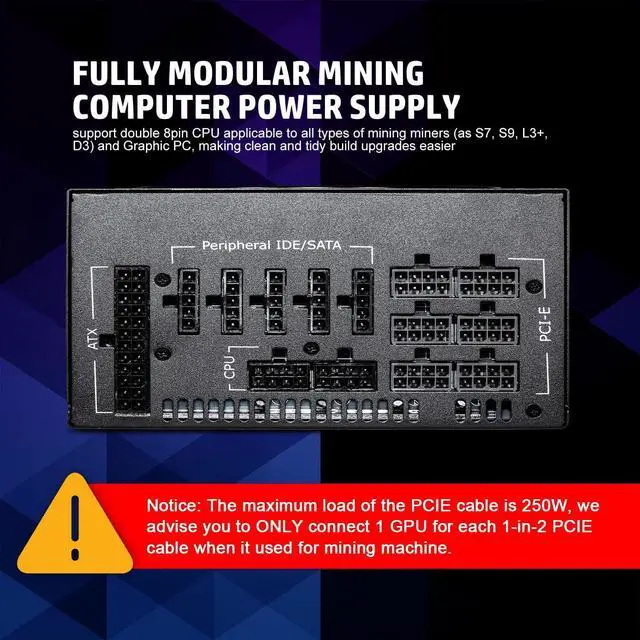 Alt view image 4 of 7 - Daylead 1600W Power Supply Full Modular 110V High Power PSU for Bitcoin Miner Ethereum Rig and Support Double CPU Mining Server