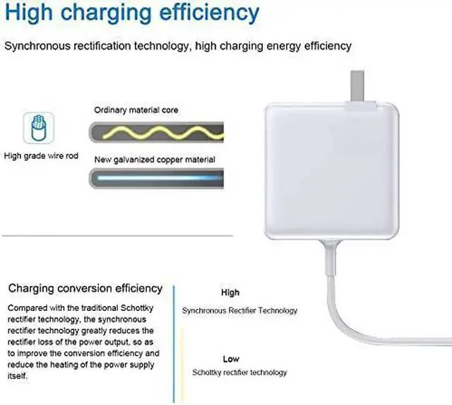 Alt view image 2 of 5 - Universal Adapter, Compatible with MacBook Air Charger, 45W T Charger, Replacement Charger for Notebook 11-inch & 13 inch (After Mid 2012)