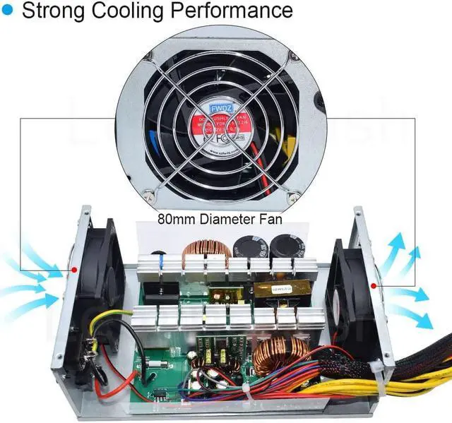Alt view image 5 of 6 - 4U Double Fan ATX 2000W Miner Power Supply Support 8 GPU for ETH BTC LTC Graphics Card Mining Machine PSU